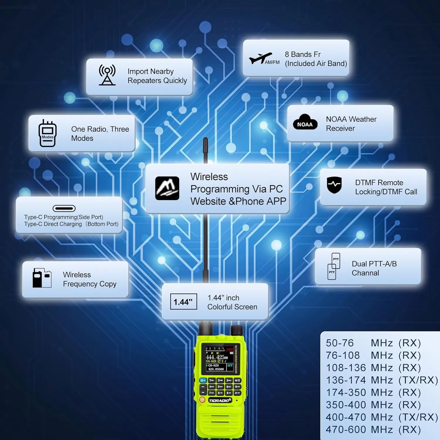 TIDRADIO TD-H3 Ham Radio Type C & Wireless Programming(4PCS Batteries)，8-Band Long Range Walkie Talkies Rechargeable Handheld Portable Full-Featured 2 Way Radios- Green, Full Kit 2Pack