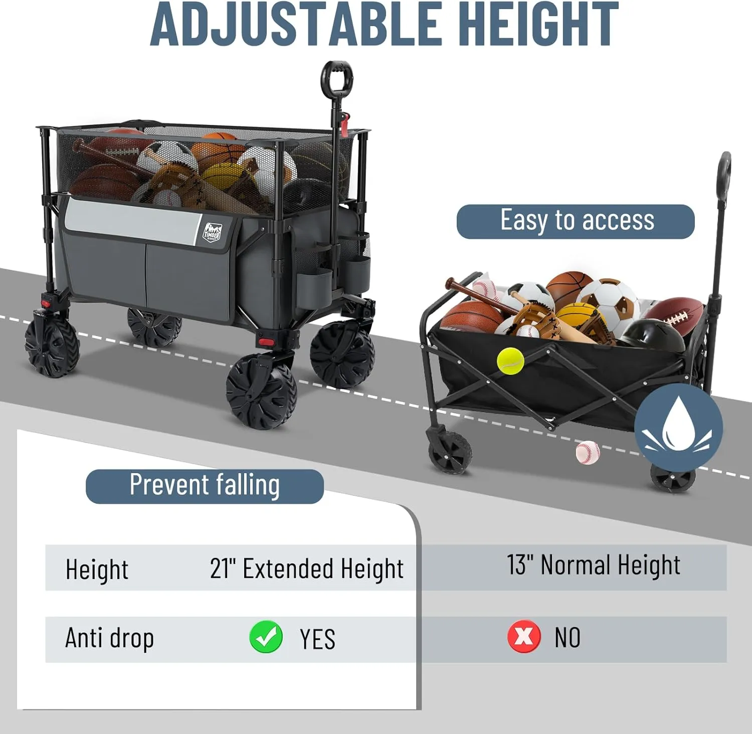 TIMBER RIDGE Foldable Wagon 350L Extendable Height, 300LBS Capasity Collapsible Wagon Cart with All Terrians Detachable Wheels, Compact Folding Utility for Camping, Fishing, Shopping (Gray)