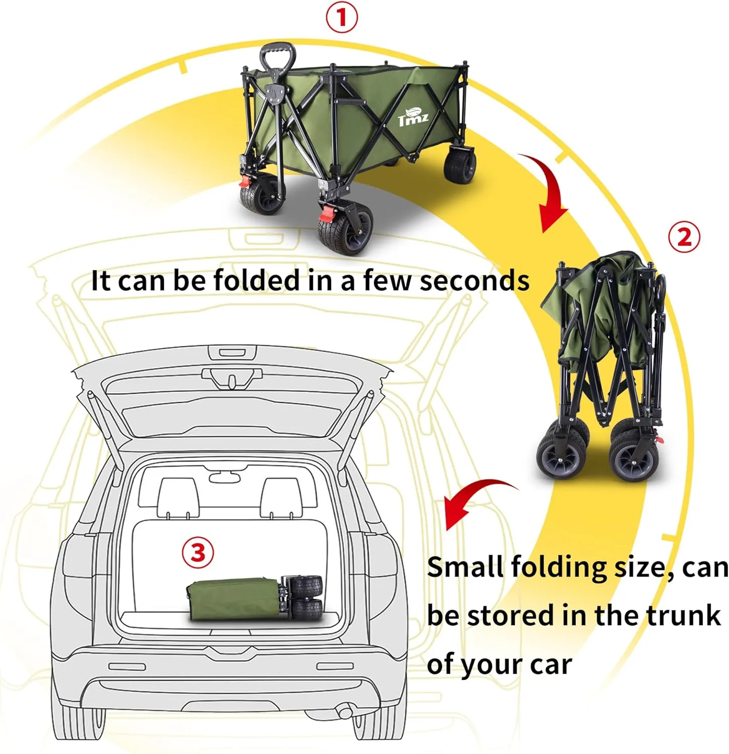 TMZ Collapsible Folding Wagon Cart, Outdoor Utility Garden Cart, Heavy Duty Camping Wagon with Big Wheels, Foldable Wagon for Sports, Shopping, Fishing and Beach-Green