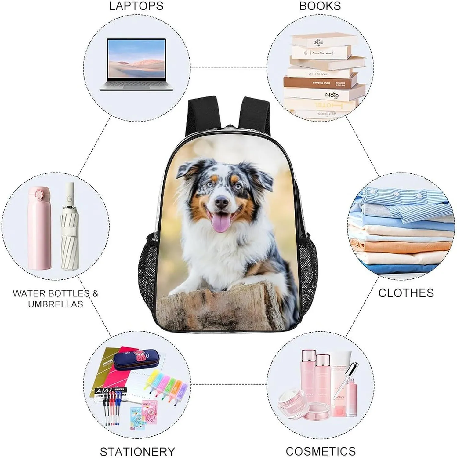Transparent Daypack Backpack for Climbing Outdoors Running - Big Capacity Multipurpose Anti-Theft Bookbag, Animal Australian Shepherd Travel Hiking & Camping Rucksack