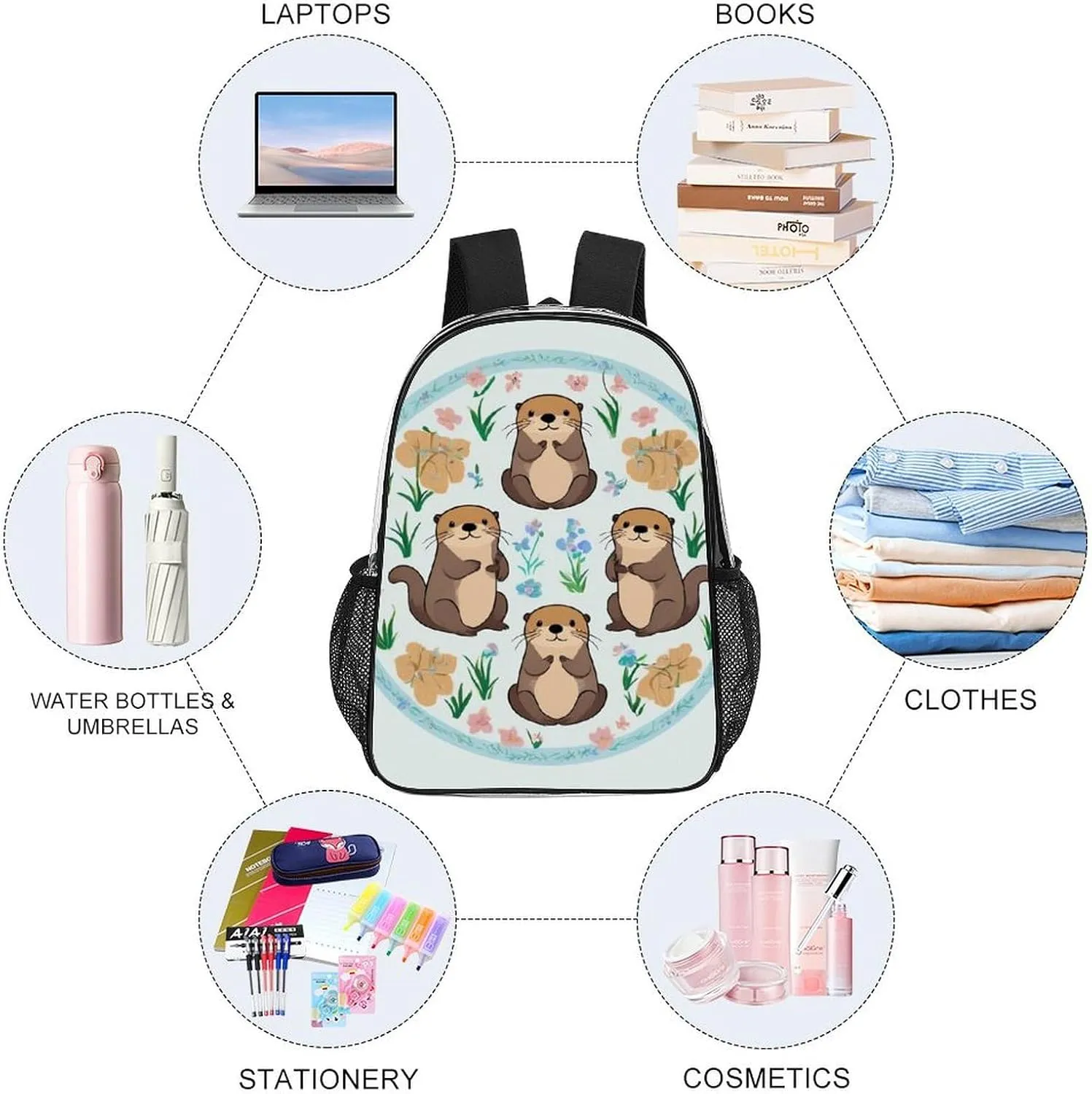 Transparent Daypack Backpack for Trekking Picnic Walking Cycling - Large Capacity Anti-Theft Multipurpose Shoulder Bag, Otters Casual Daypack