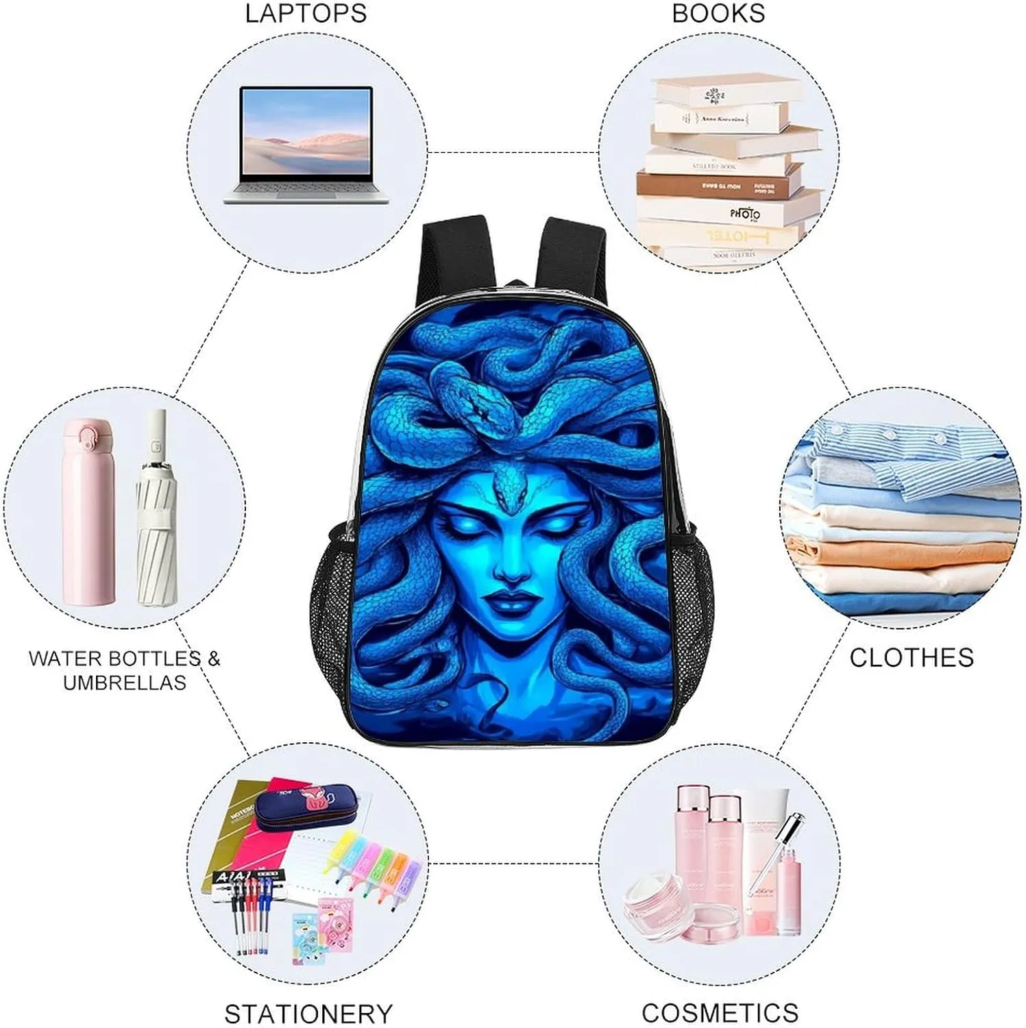 Transparent Daypack Bookbag for Gym Business Bicycle - Large Capacity Multipurpose Anti-Theft Carry On Bag, Greek Goddess Snake Queen Medusa Art Blue Travel Hiking Daypack