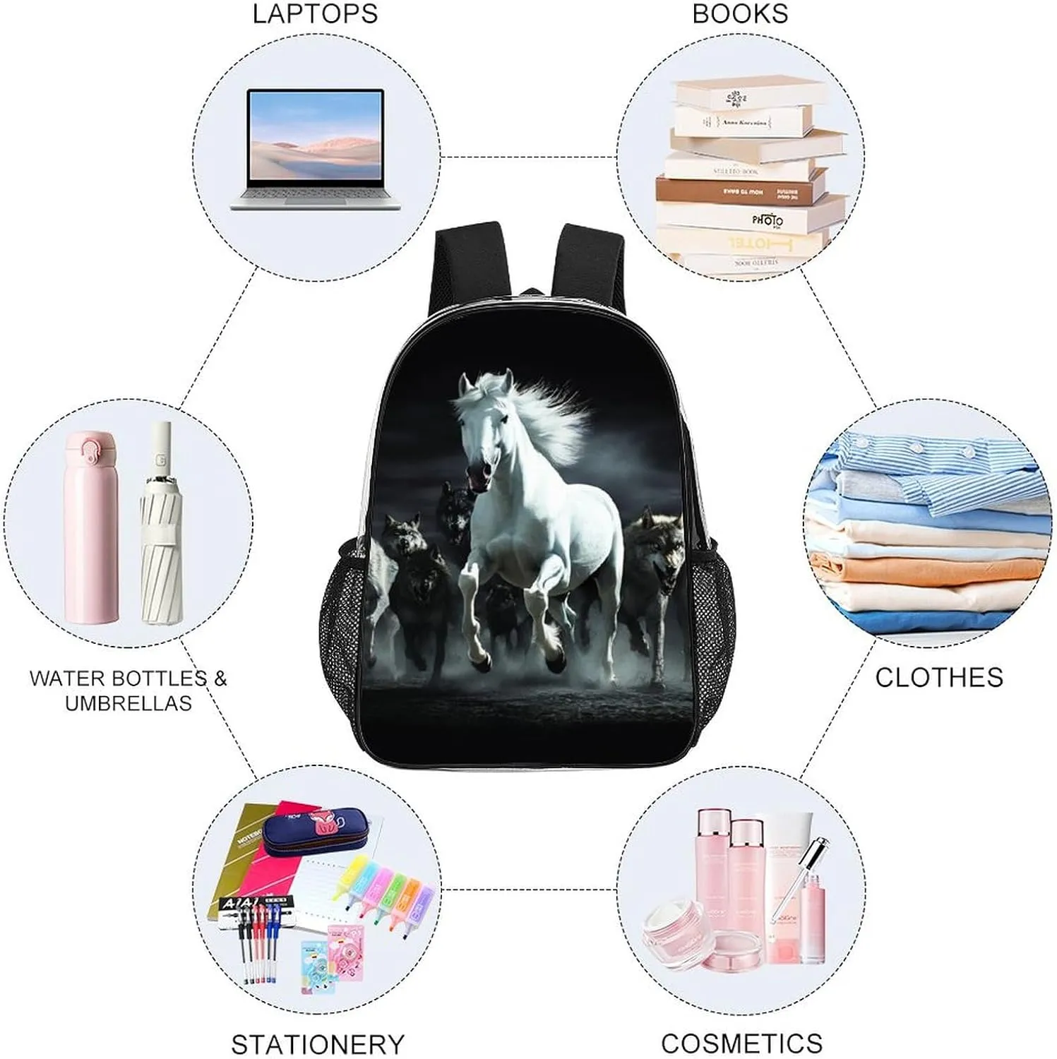 Transparent Daypack for Hiking Work Running - Big Capacity Anti-Theft Multipurpose Shoulder Bag, Black And White Running Wild Horse Wolves Travel and Sport Backpack Rucksack