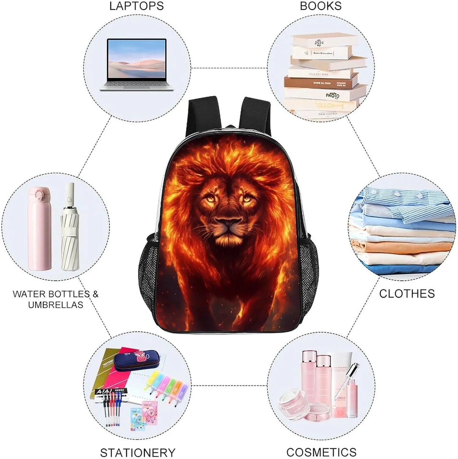 Transparent Daypack for Hiking Work Running - Big Capacity Anti-Theft Multipurpose Shoulder Bag, Cool Fire Flaming Lion Art Travel and Sport Backpack Rucksack