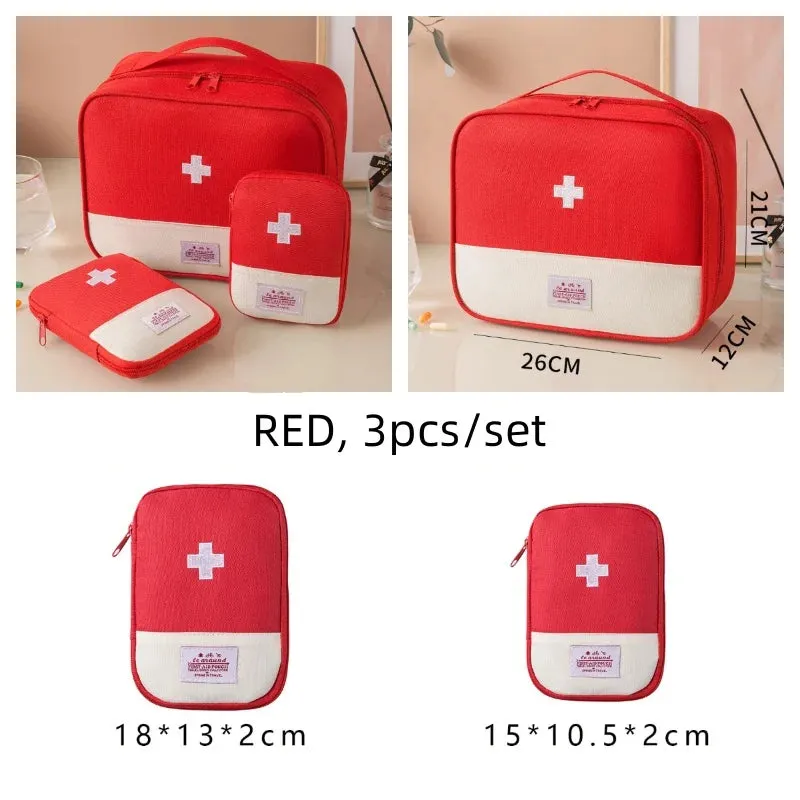 Travel Medicine Your Portable First Aid Solution
