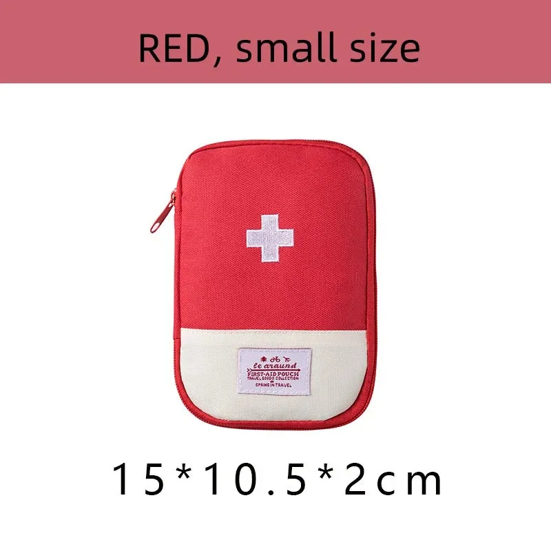 Travel Medicine Your Portable First Aid Solution