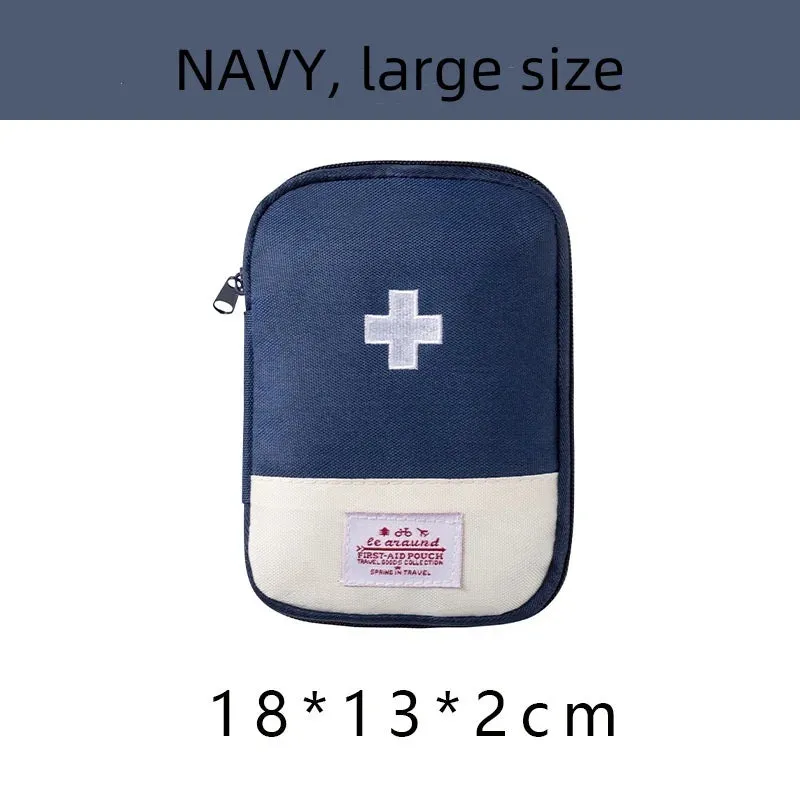 Travel Medicine Your Portable First Aid Solution