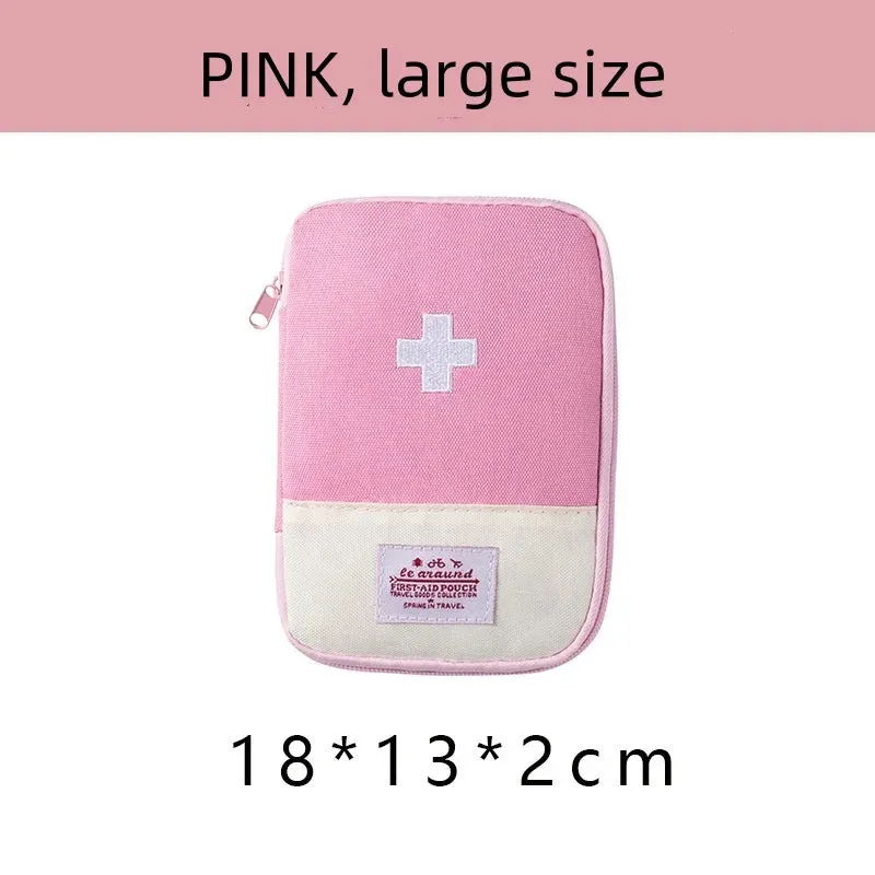 Travel Medicine Your Portable First Aid Solution