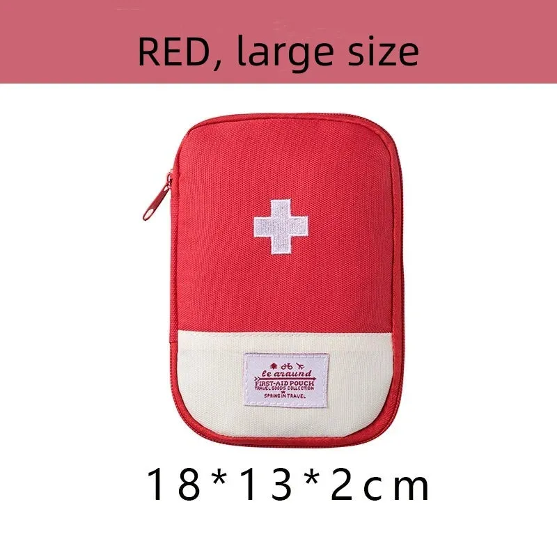 Travel Medicine Your Portable First Aid Solution