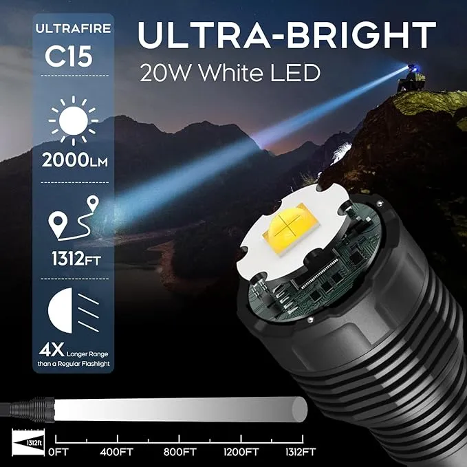 ULTRAFIRE USB Rechargeable Tactical Flashlight,2000 High Lumens Long Range LED Flashlight,5 Modes Handheld Flashlight with Holster,Waterproof for Camping, Outdoor, Emergency C15