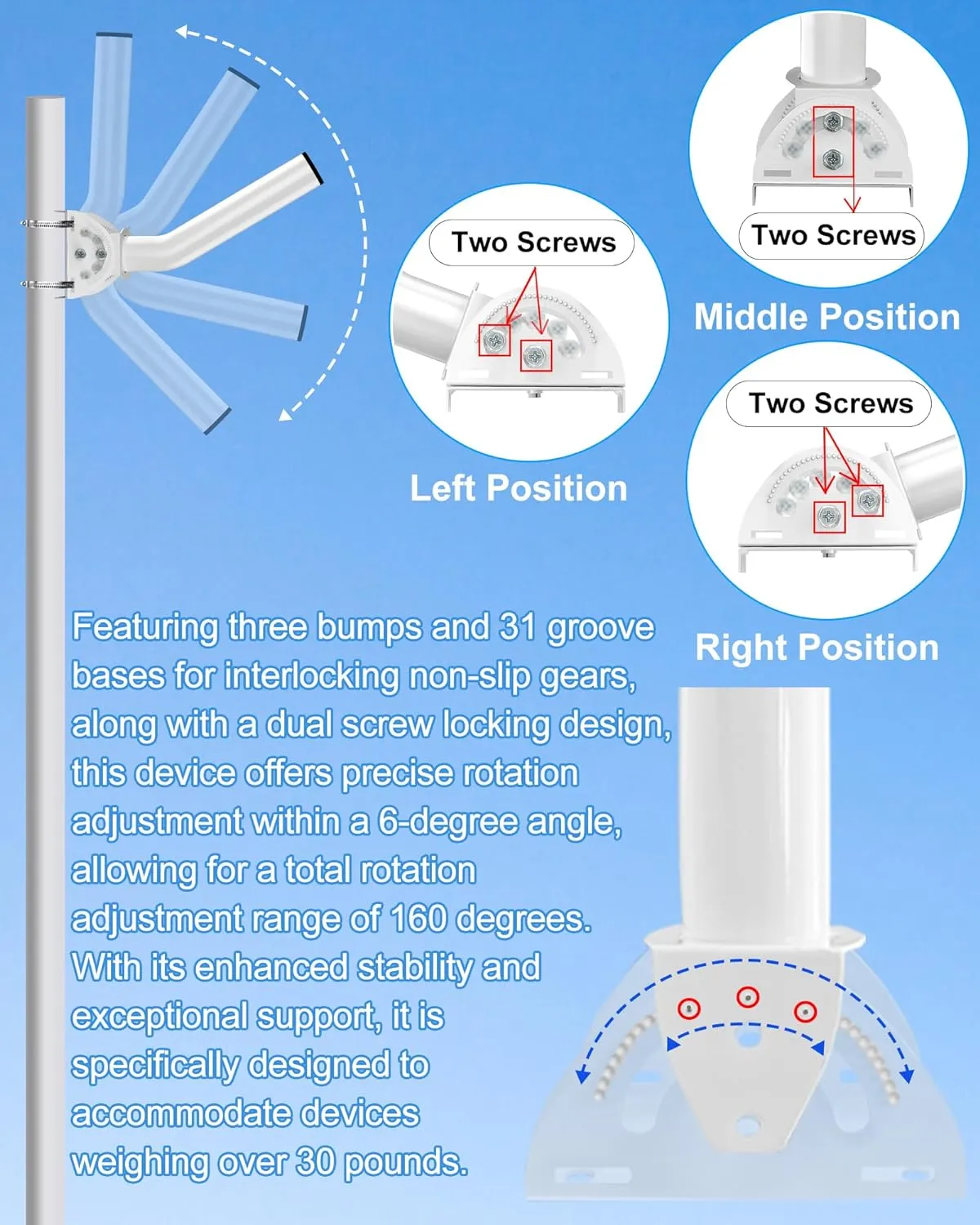 Universal Antenna Mount, 12'' Pole and Wall-Mounted Mounting Bracket Mast for Outdoor TV Antennas, Point to Point AP Access Point, Weather Station, CPE Bridge, Starlink and More