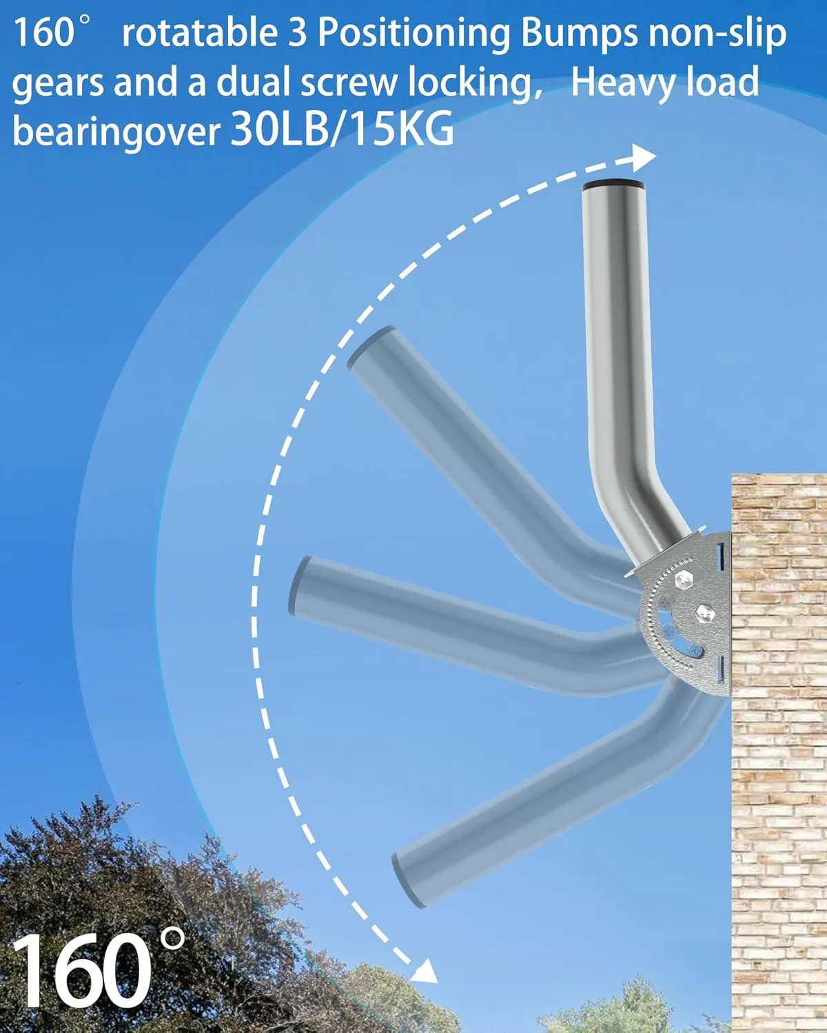 Universal Wireless Bridge Bracket Mount, Pole and Wall Mounted Stainless Steel 403 Antenna Mounting Bracket kit for Outdoor TV Antennas, Client Bridge, Network Extender, Acess Point AP, CPE (2-Pack)