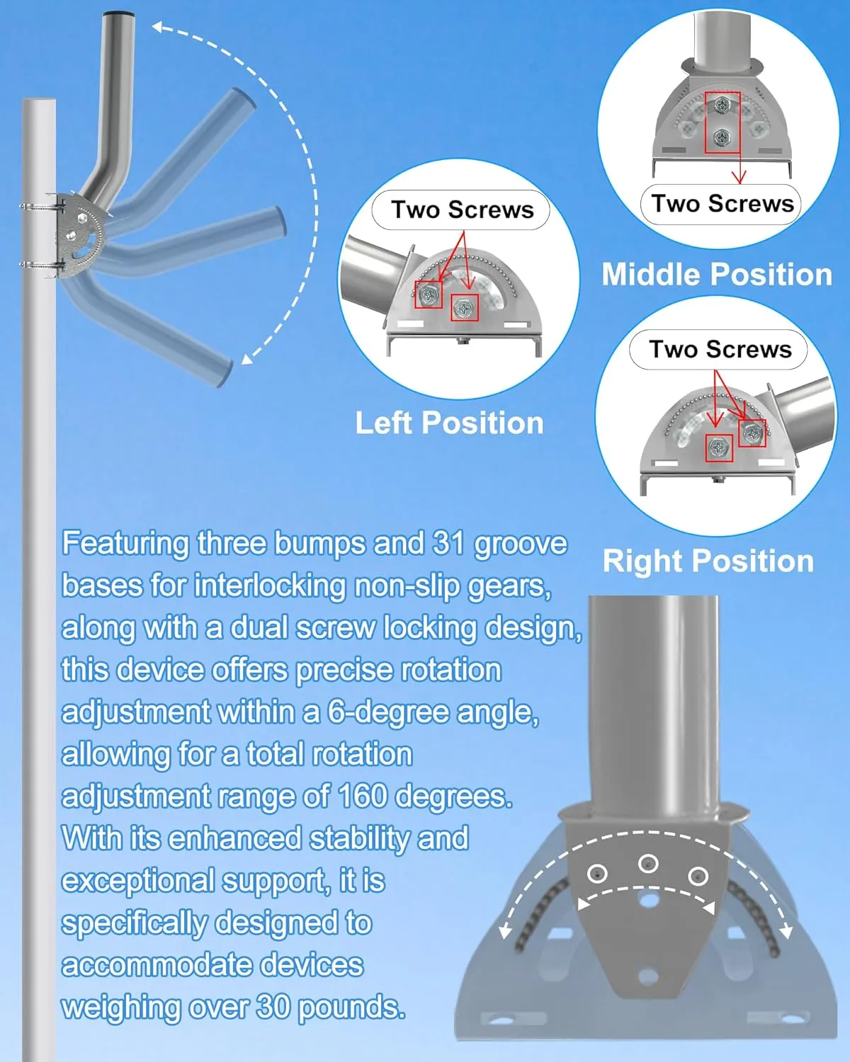 Universal Wireless Bridge Bracket Mount, Pole and Wall Mounted Stainless Steel 403 Antenna Mounting Bracket kit for Outdoor TV Antennas, Client Bridge, Network Extender, Acess Point AP, CPE (2-Pack)