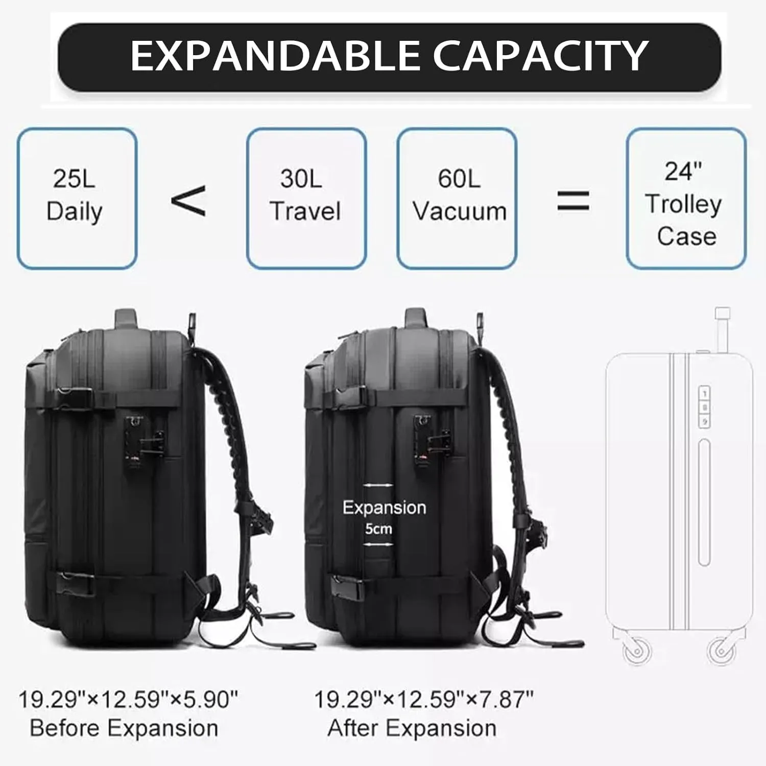 Veloutte Travel Backpack, 60l Vacpack Backpack with Vacuum, Multifunctional Waterproof Expandable Anti-Theft Pack (Blue-2.0 With Air Pump)