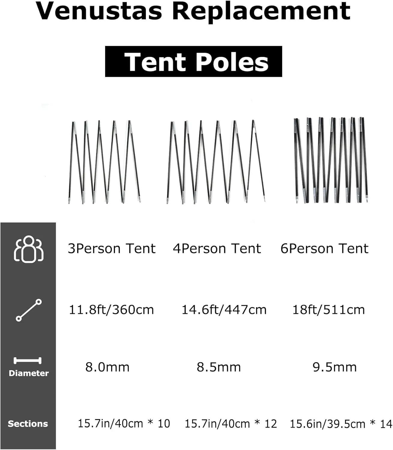 Venustas Beach Tent Poles Replacement Accessories, Multifunction Tent Poles for 3/4-5/6-7 Person Beach Tent 2 Pack