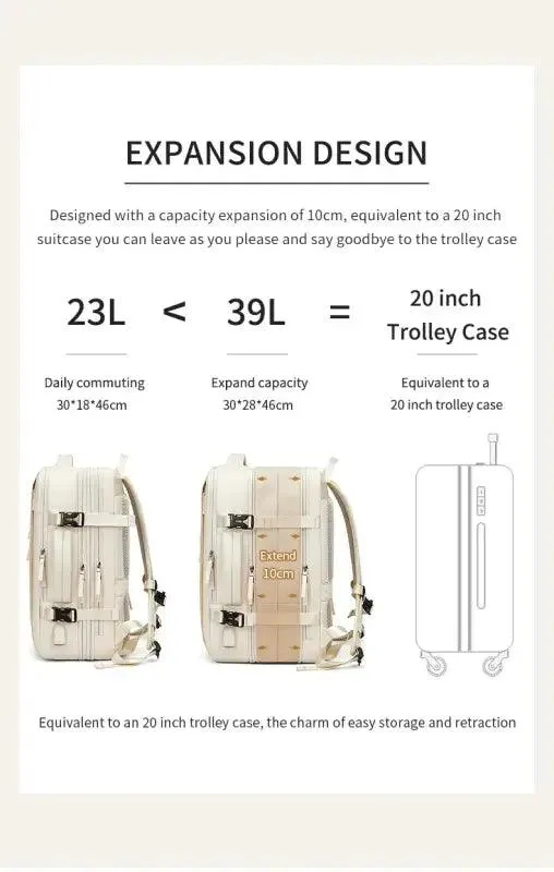 Versatile Travel Backpack