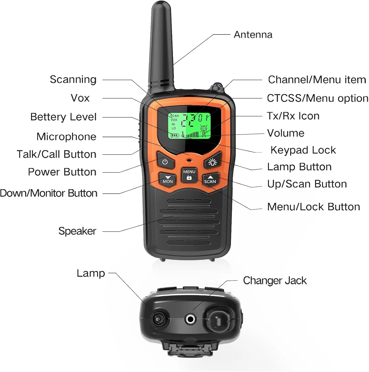 Walkie Talkies with 22 FRS Channels MOICO Walkie Talkies for Adults with LED Flashlight VOX Scan LCD Display, Long Range Family Radios for Hiking Camping Trip (Orange, 4 Pack)