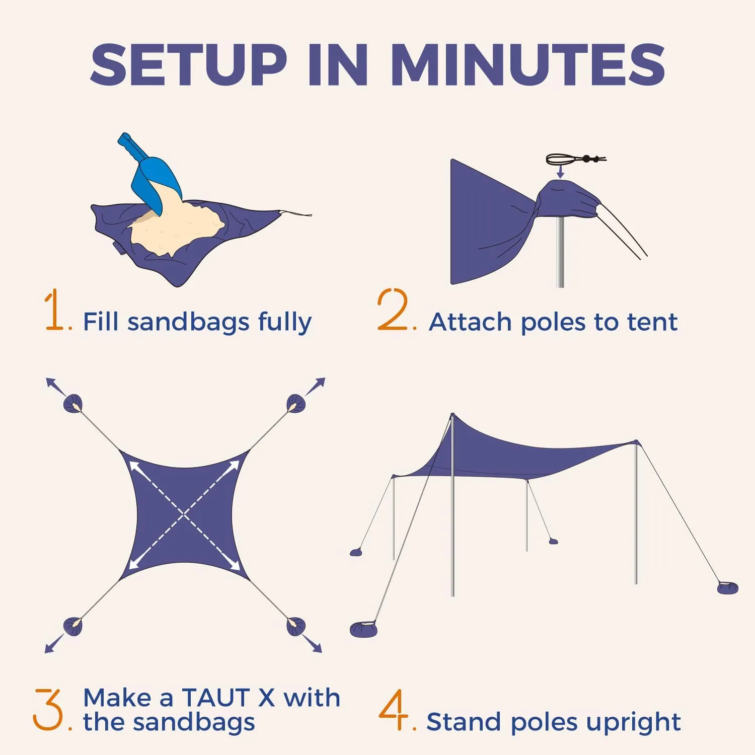 WEKAPO Beach Tent Sun Shelter - Easy Setup Beach Canopy with 4 Sturdy Poles, Large Sandbags and Shovel, 6'7'' Tall, Windproof Sun Shade for Backyard and Camping, UPF 50  Protectio
