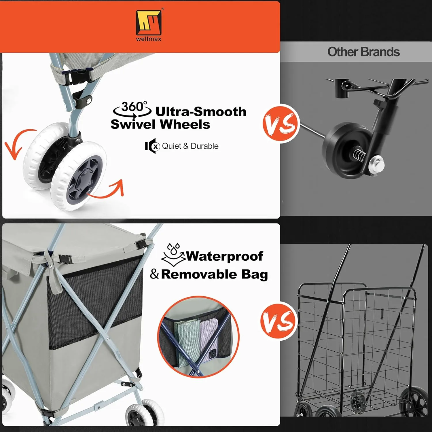 Wellmax WM99100 Series Folding Shopping Cart with Wheels, Grocery Cart with Removable Canvas with Cover, Lightweight Utility Cart for Groceries and Laundry - Holds up to 120 lbs (Gray)