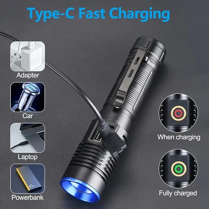 WINDFIRE Multicolor Flashlight 5 in 1 LED Tactical Rechargeable Flashlights High Lumens White Red Green Blue Yellow Light Multicolor Lens 4 Modes Zoomable Flashlight for Camping Hiking Fishing Hunting