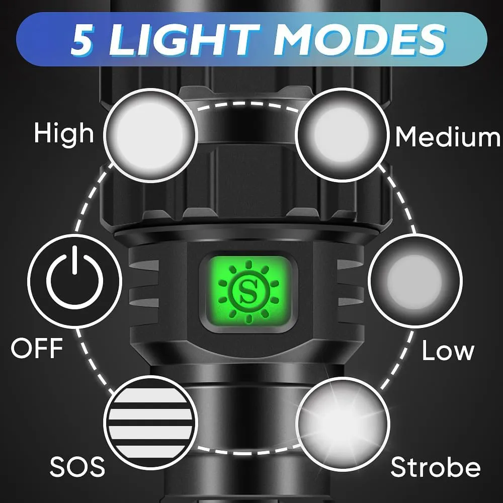 WINDFIRE Tactical Flashlight Ultra Bright USB Rechargeable, 5 Modes Rifle Flash Light, Bright Military Torch Rifle Light with Picatinny Rail Mount and Pressure Switch, for Outdoor, Hiking