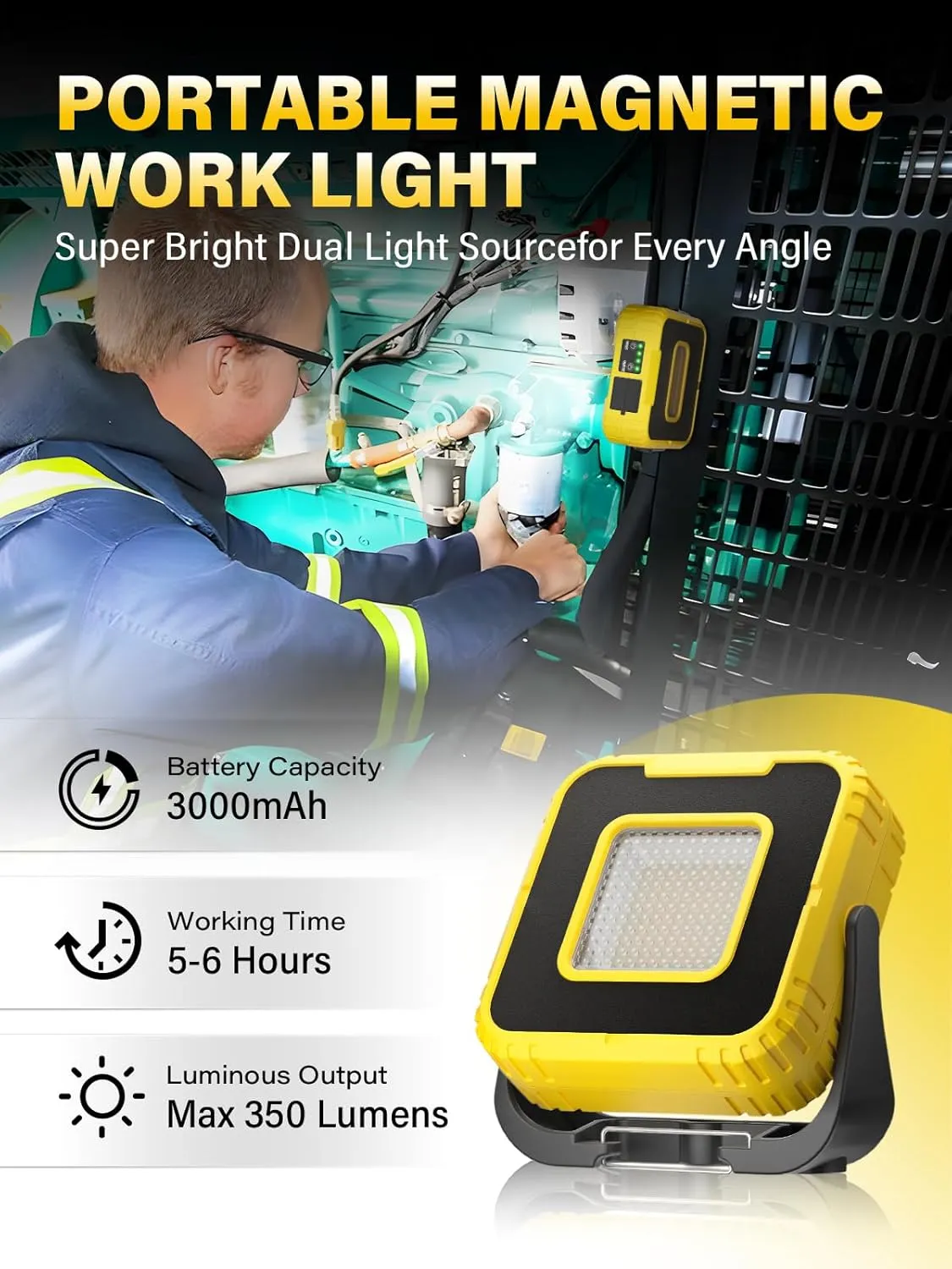 Working Lights, Portable LED Work Light Spotlight 3000mAh Rechargeable Dual Light Source with SOS Light Dimmable Cordless Magnetic Worklight COB Floodlight for Camping Garage Repair Hiking