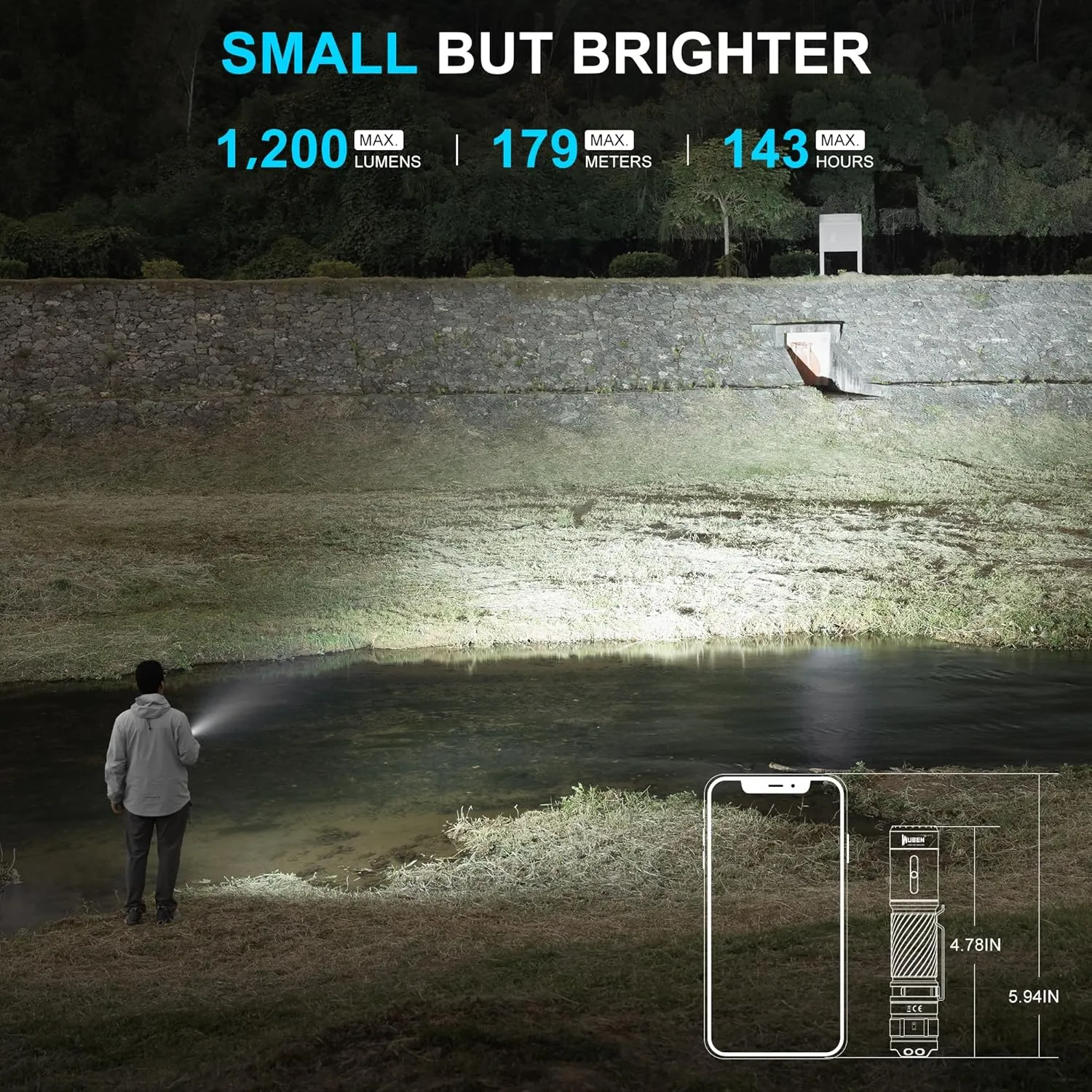 WUBEN C3 Flashlight 1200 High Lumens Rechargeable Flashlights 6 Modes Super Bright IP68 LED Tactical Flashlight for Camping, Home, Emergenc, Inspection, Repair, Tool Gifts for Men(Army Green)