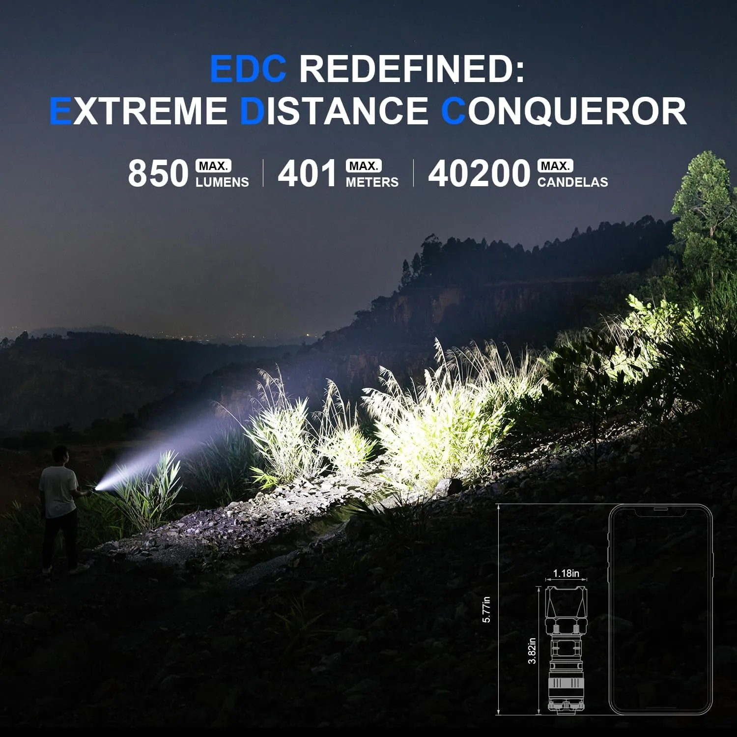 WUBEN T4 Tactical Flashlight Rechargeable, EDC Flashlight 850 High Lumen, 1315ft Long Throw Flash Light, IP68 Waterproof Camping Flashlight for Home, Inspection, Emergency, Work