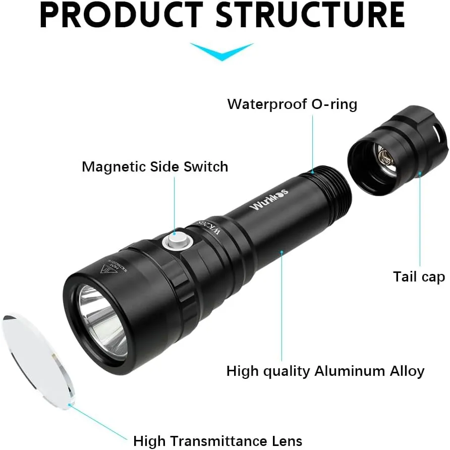Wurkkos Scuba Diving Flashlight,2000 Lumen Dive Flashlight 363M Long Range SST40 LED 90CRI 5000K IPX8 Waterproof Underwater Torch Professional Snorkeling Light for Under Water Deep Sea Cave