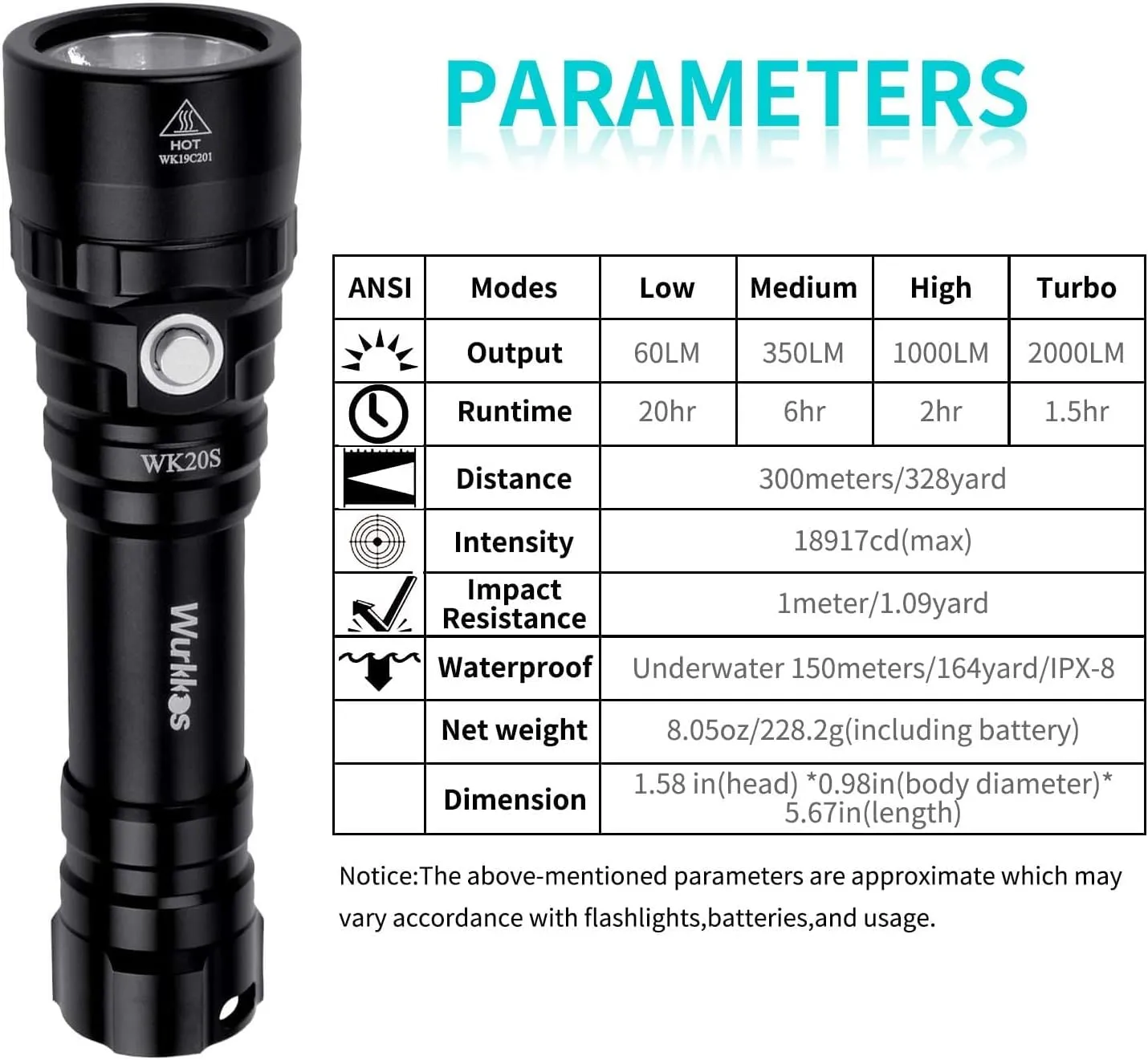 Wurkkos Scuba Diving Flashlight,2000 Lumen Dive Flashlight 363M Long Range SST40 LED 90CRI 5000K IPX8 Waterproof Underwater Torch Professional Snorkeling Light for Under Water Deep Sea Cave