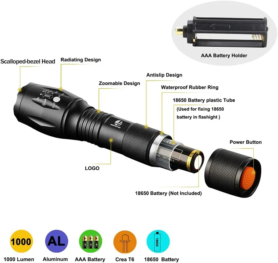 yIFeNG 3Pcs Tactical Flashlight, Ultra Bright -T6 Flashlight with Adjustable Focus and 5 Light Modes for Camping Hiking Emergency