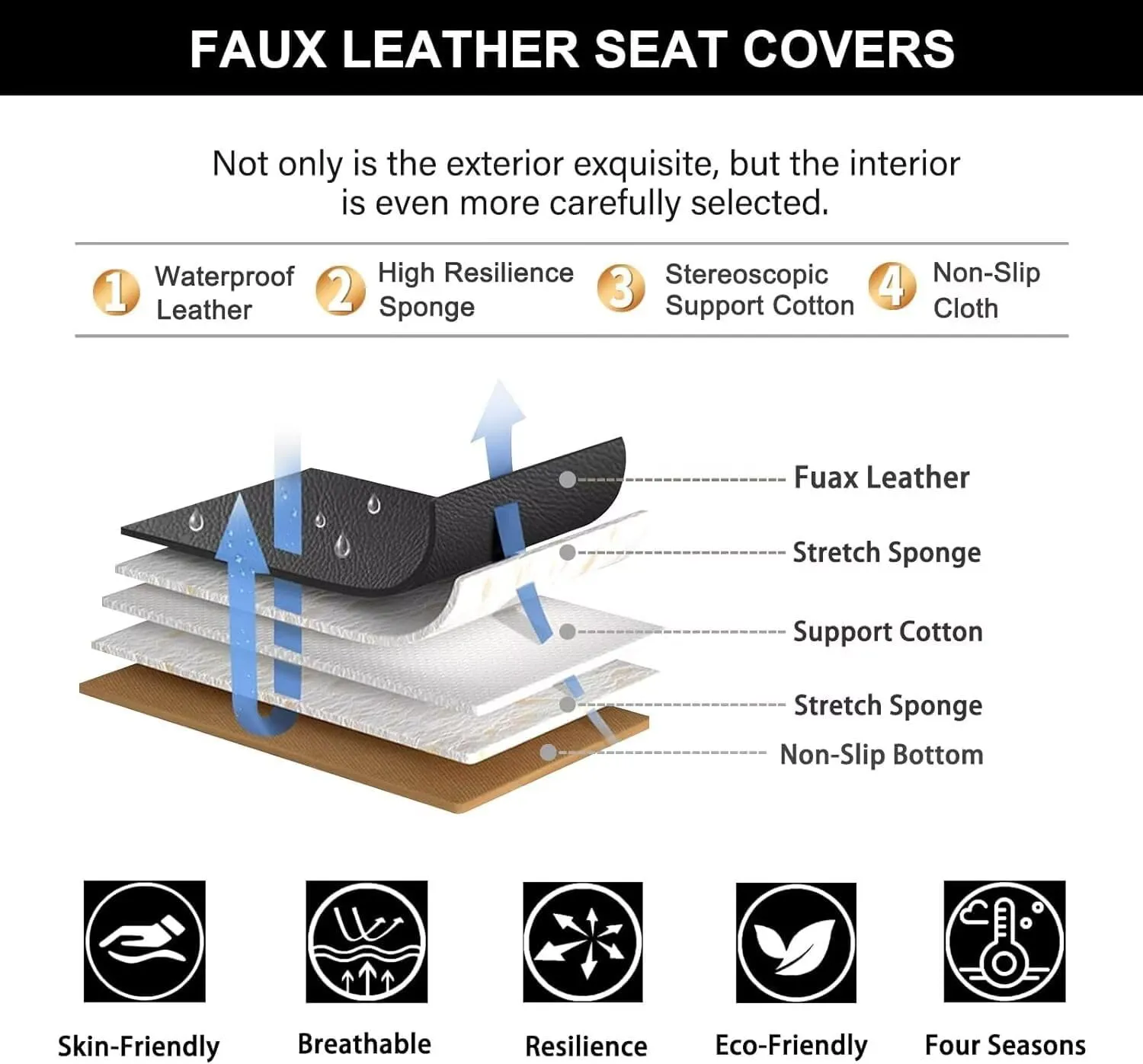 YORKNEIC 2 Front Car Seat Covers for Lincoln MKZ 2012-2020 Faux Leather Waterproof Seat Covers Automotive Seat Protectors Cushions with Airbag Compatible(2 Front Seat,Black&Beige)